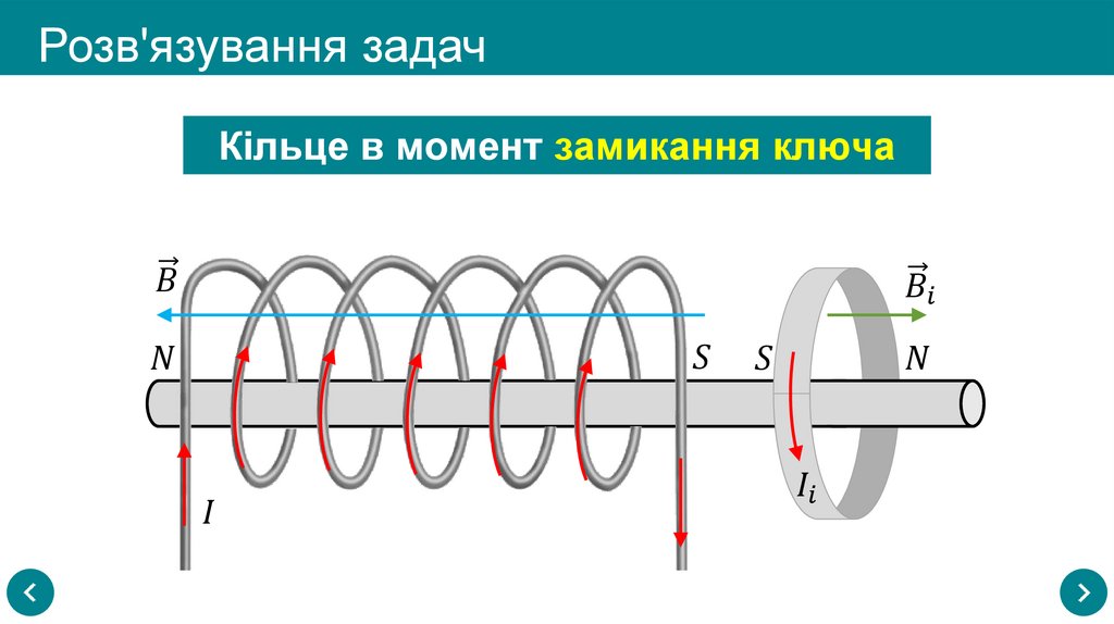 Розв'язування задач