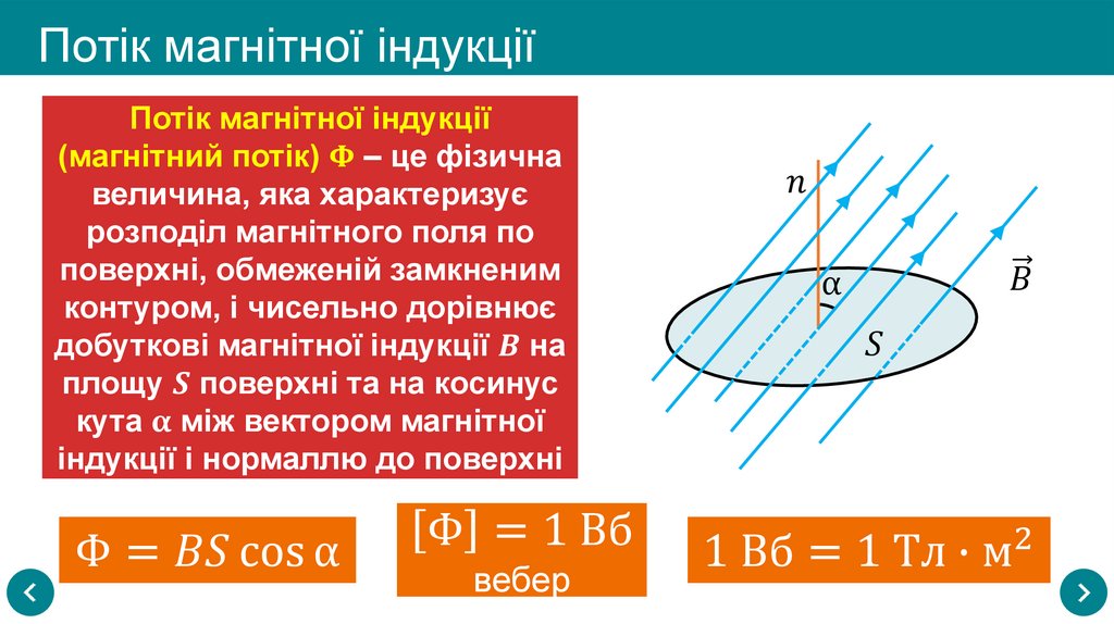 Потік магнітної індукції