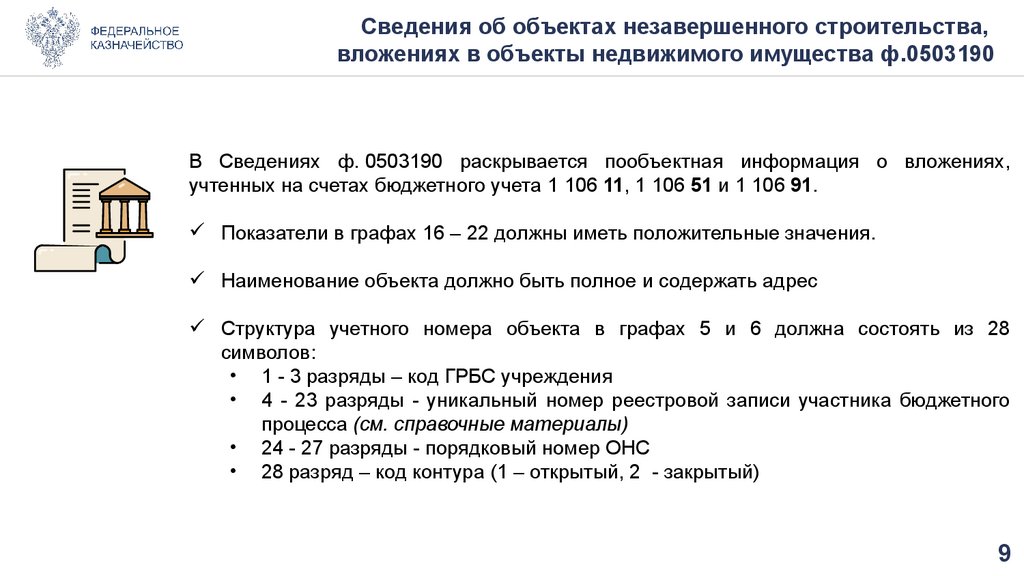 Сведения об объектах незавершенного строительства, вложениях в объекты недвижимого имущества ф.0503190