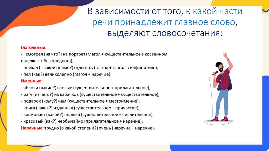 В зависимости от того, к какой части речи принадлежит главное слово, выделяют словосочетания: