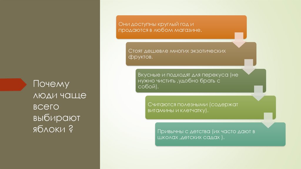 Почему люди чаще всего выбирают яблоки ?