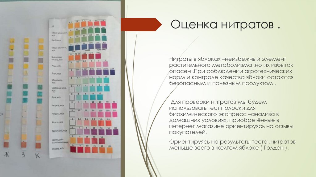 Оценка нитратов .