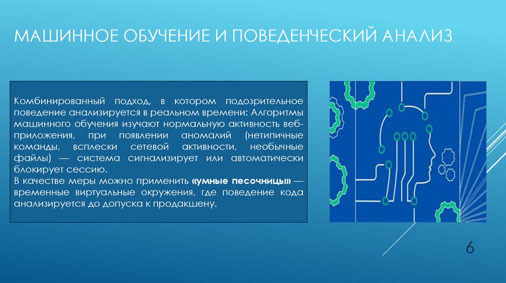 МАШИННОЕ ОБУЧЕНИЕ И ПОВЕДЕНЧЕСКИЙ АНАЛИЗ