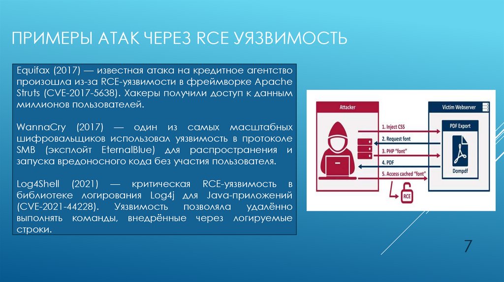 ПРИМЕРЫ АТАК ЧЕРЕЗ RCE УЯЗВИМОСТЬ