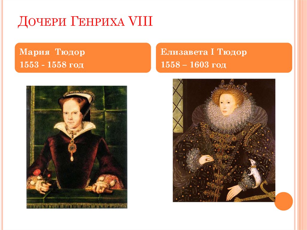 Дочери Генриха VIII