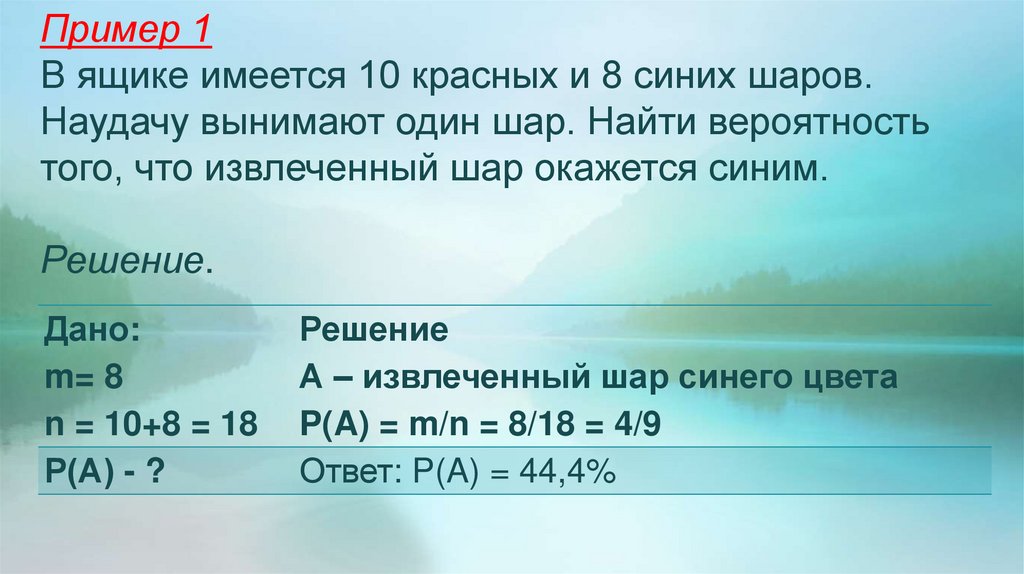 Пример 1 В ящике имеется 10 красных и 8 синих шаров. Наудачу вынимают один шар. Найти вероятность того, что извлеченный шар