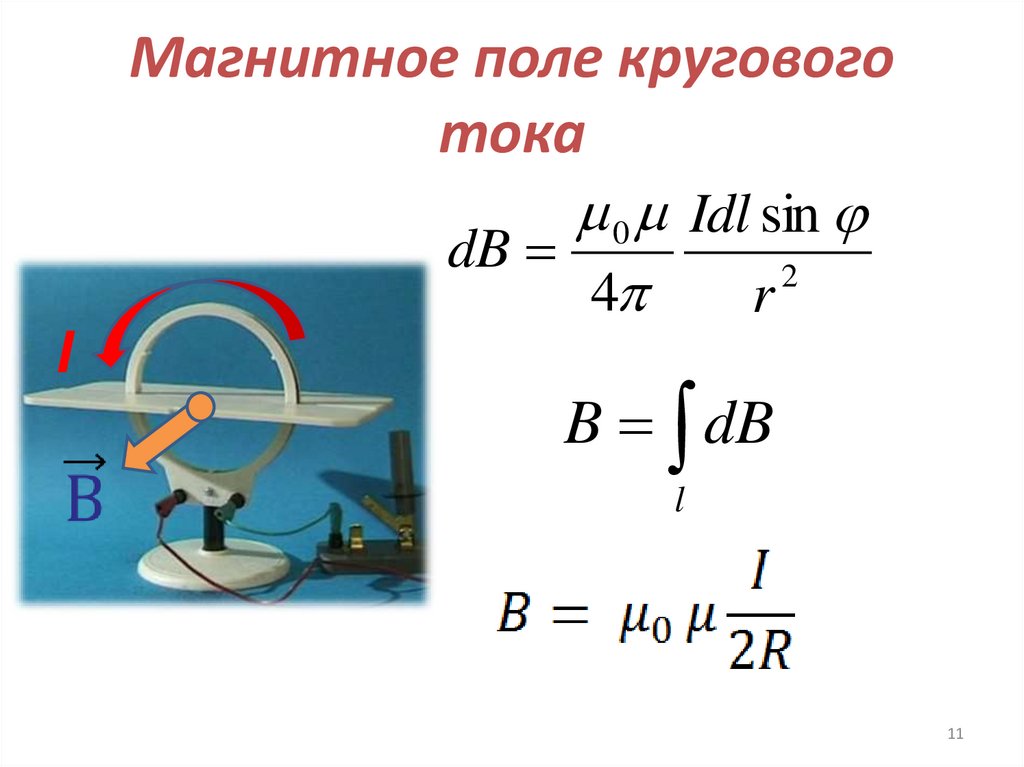 Магнитное поле кругового тока