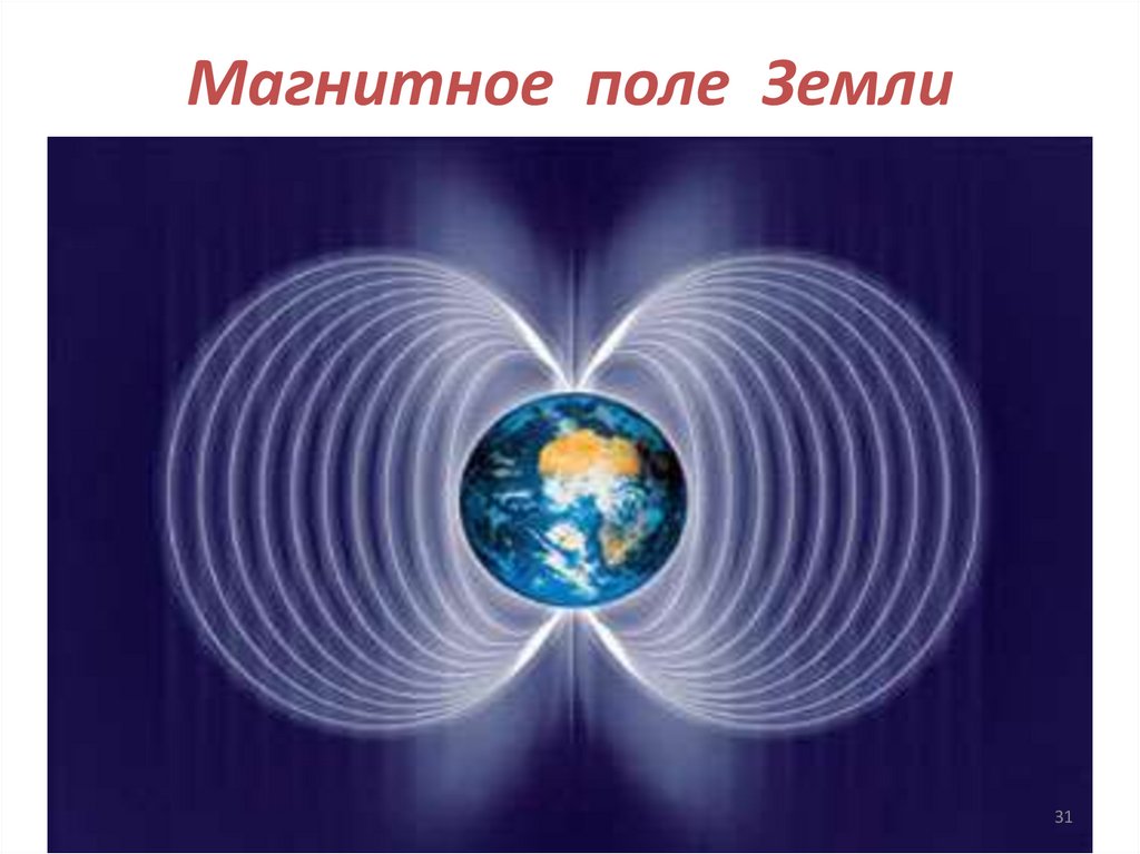 Магнитное поле Земли
