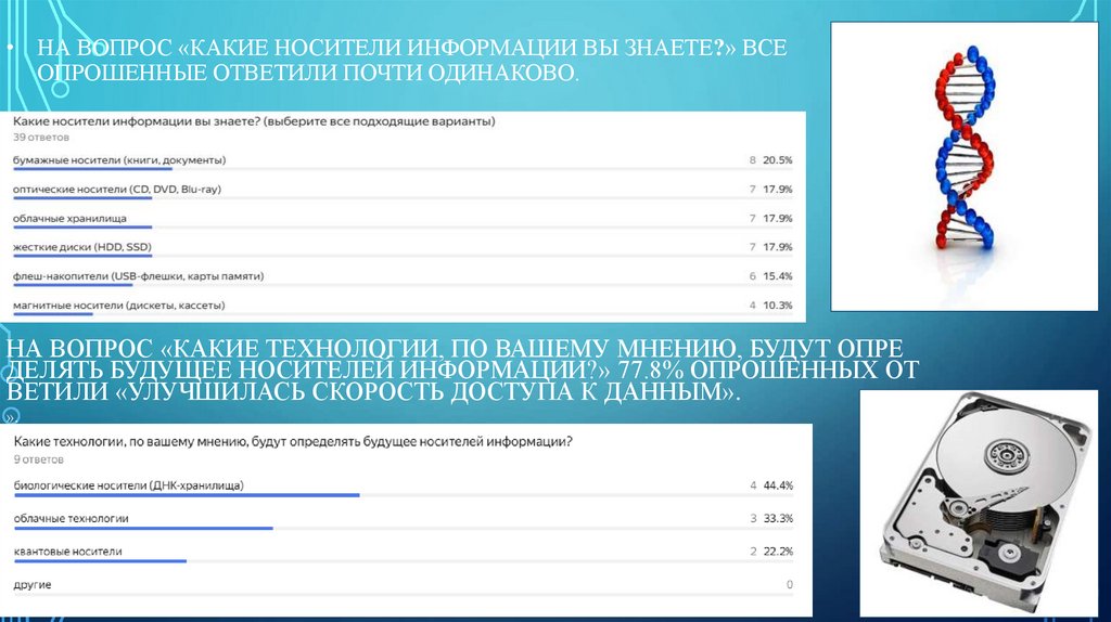 На вопрос «Какие носители информации вы знаете?» все опрошенные ответили почти одинаково.