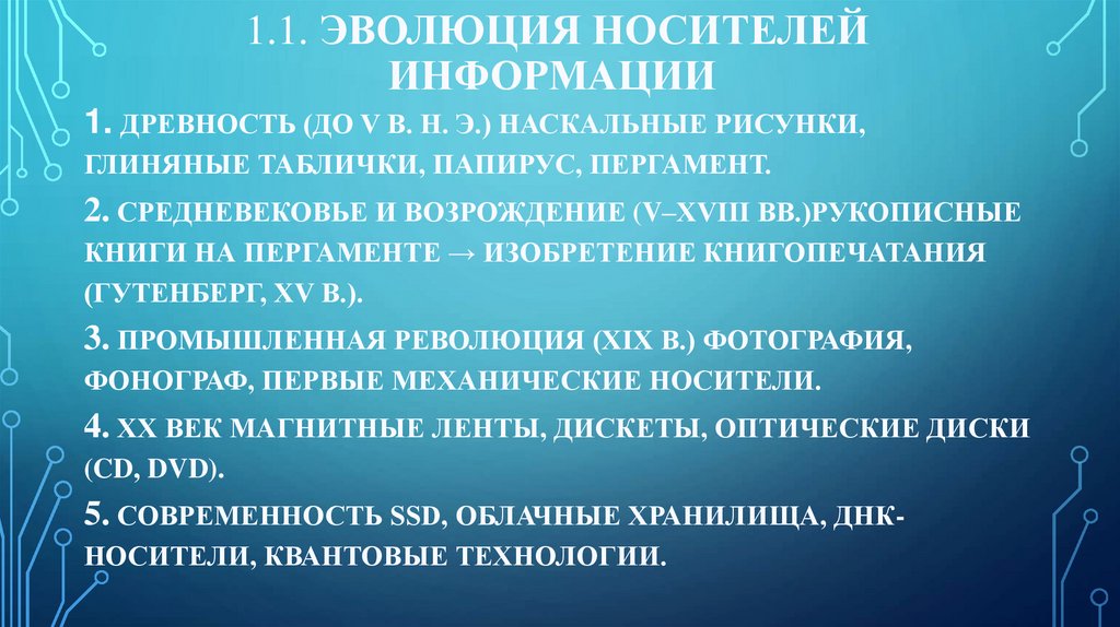 1.1. Эволюция носителей информации