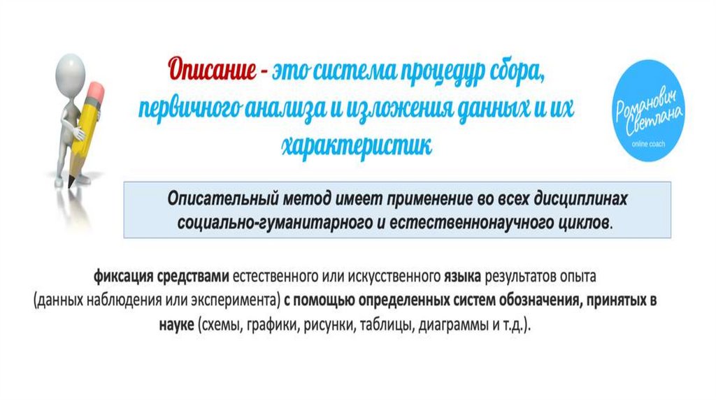 Эмпирические методы научного познания