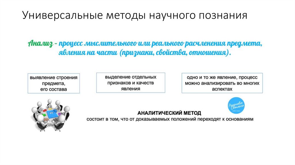 Универсальные методы научного познания