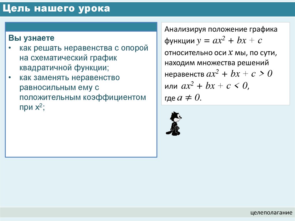 Цель нашего урока