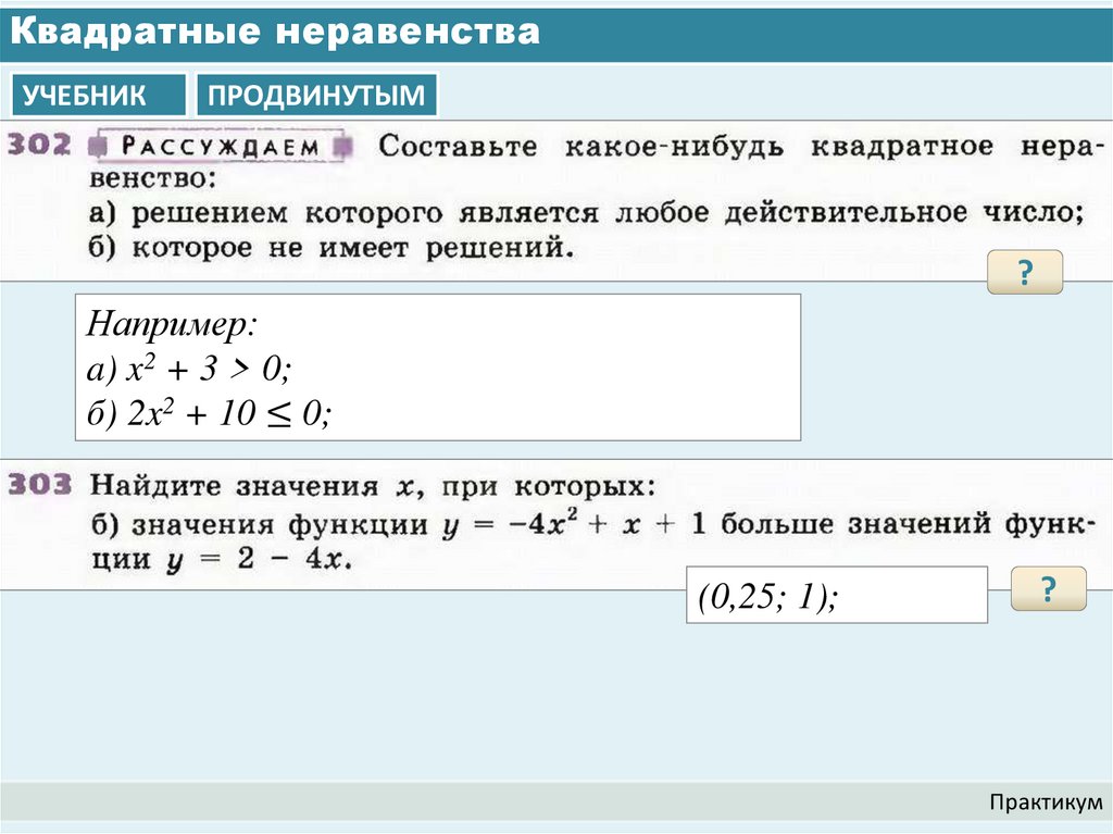 Квадратные неравенства