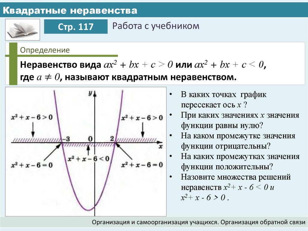 Квадратные неравенства