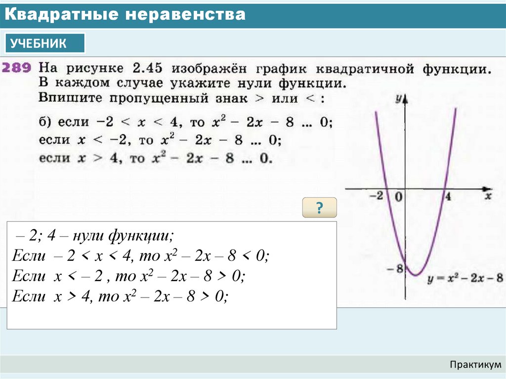 Квадратные неравенства