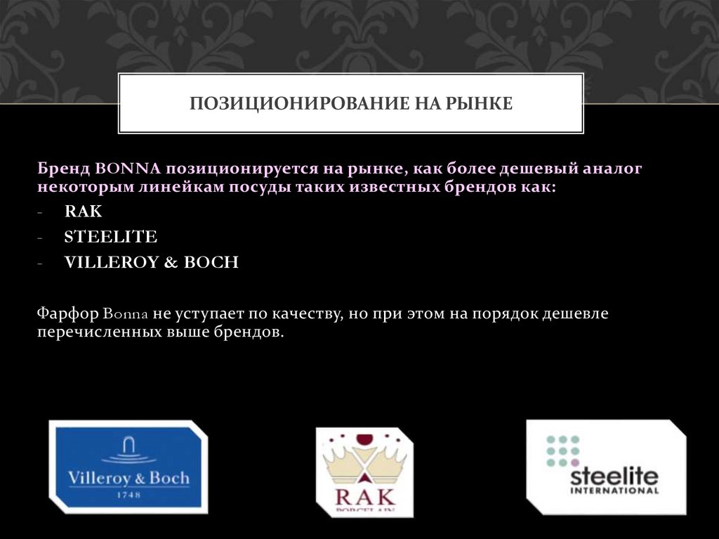 Позиционирование на рынке