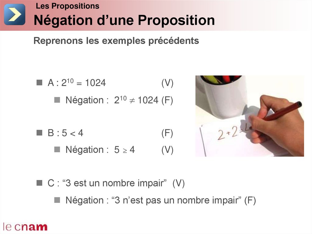 Négation d’une Proposition