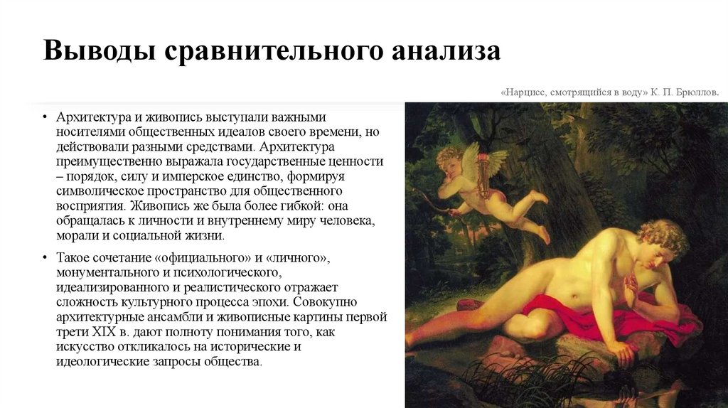 Выводы сравнительного анализа