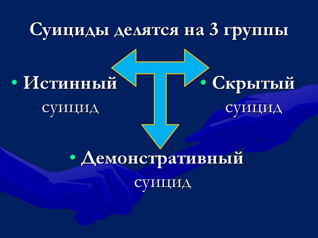Суициды делятся на 3 группы