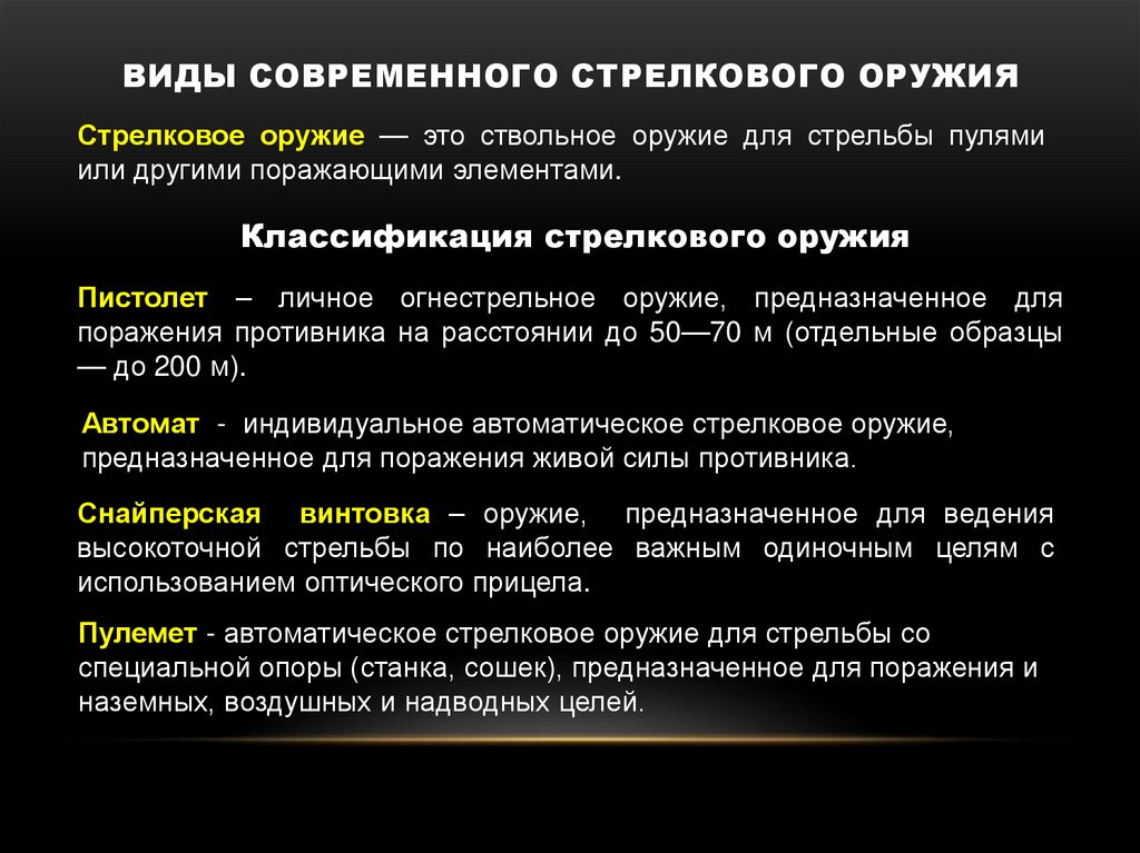 Виды современного стрелкового оружия
