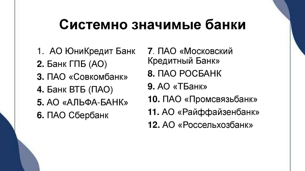 Системно значимые банки