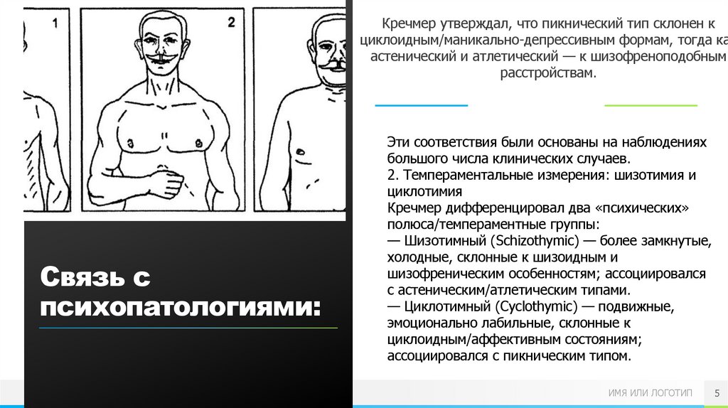 Связь с психопатологиями: