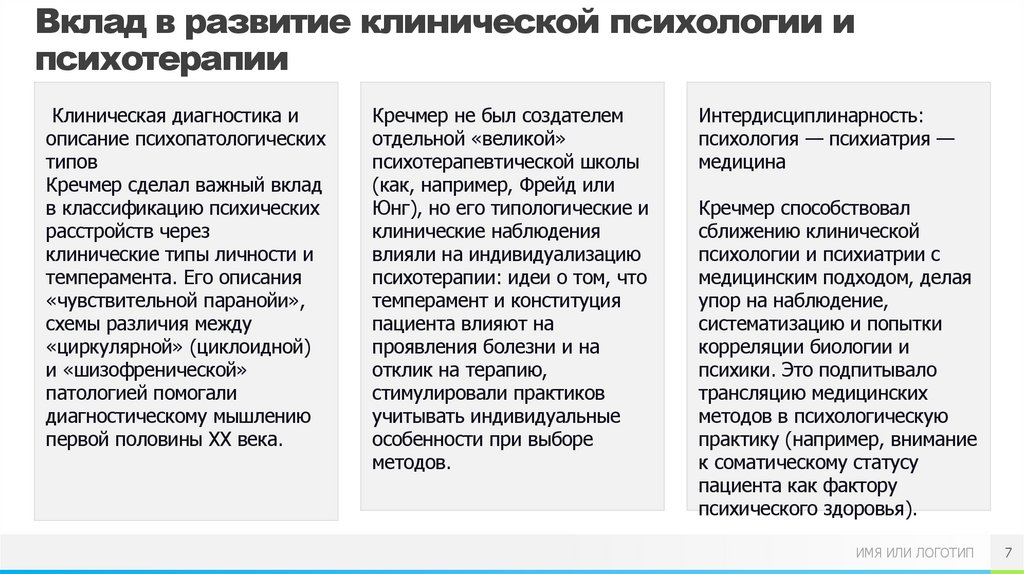 Вклад в развитие клинической психологии и психотерапии
