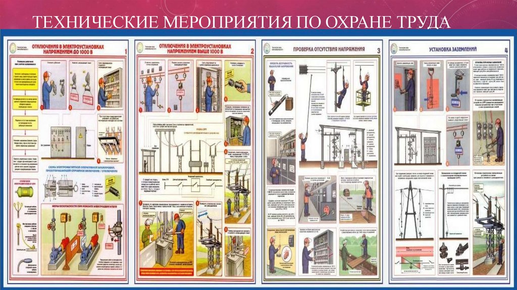 Технические мероприятия по охране труда