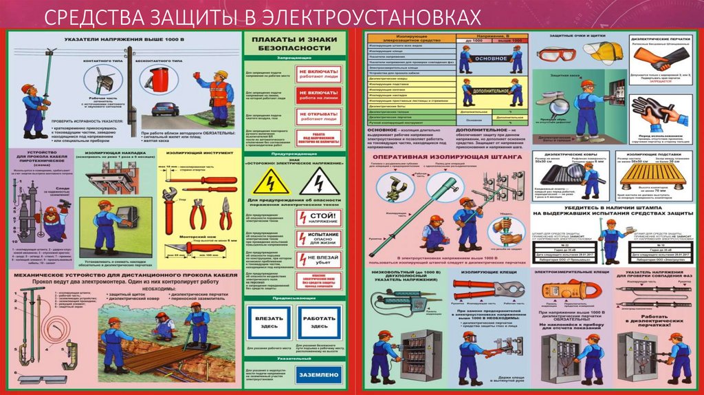 Средства защиты в электроустановках