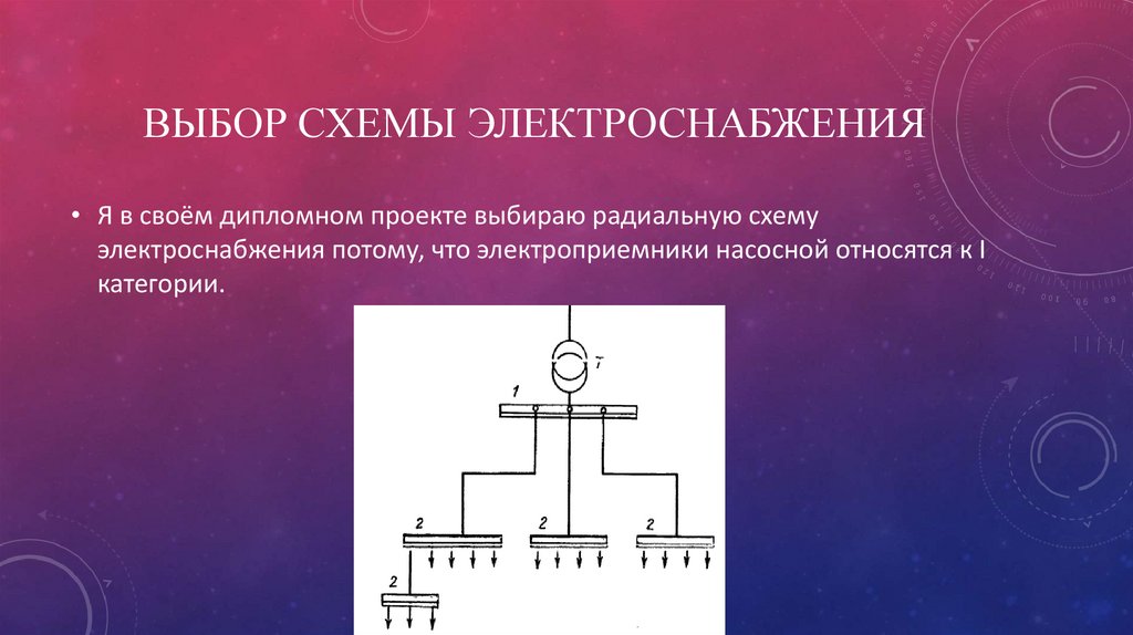 Выбор схемы электроснабжения