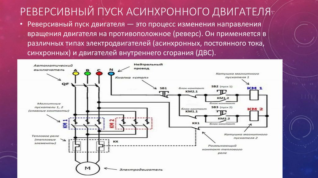 Реверсивный пуск асинхронного двигателя
