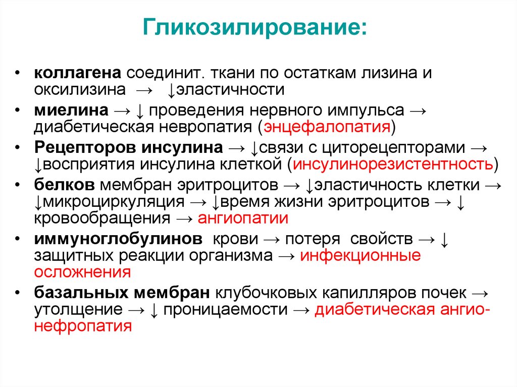 Гликозилирование: