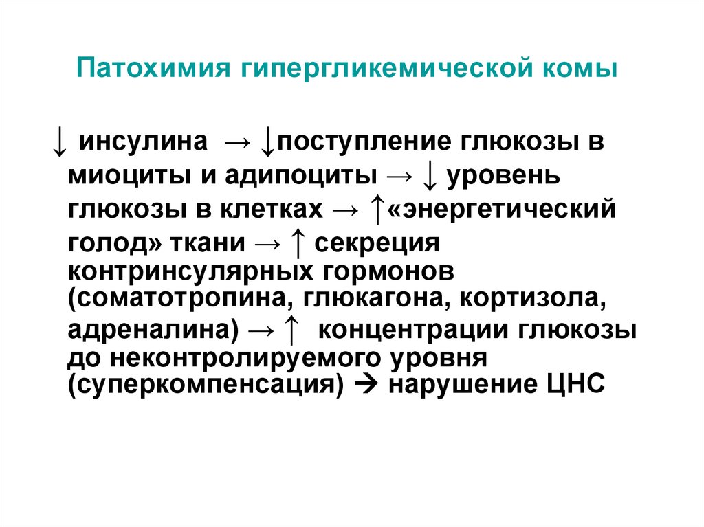 Патохимия гипергликемической комы