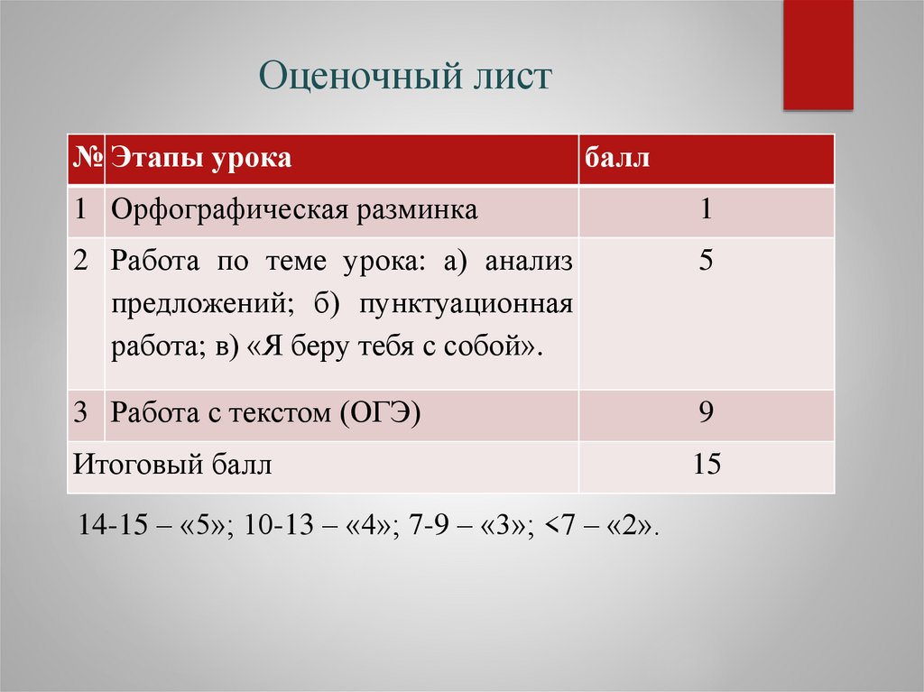 Оценочный лист