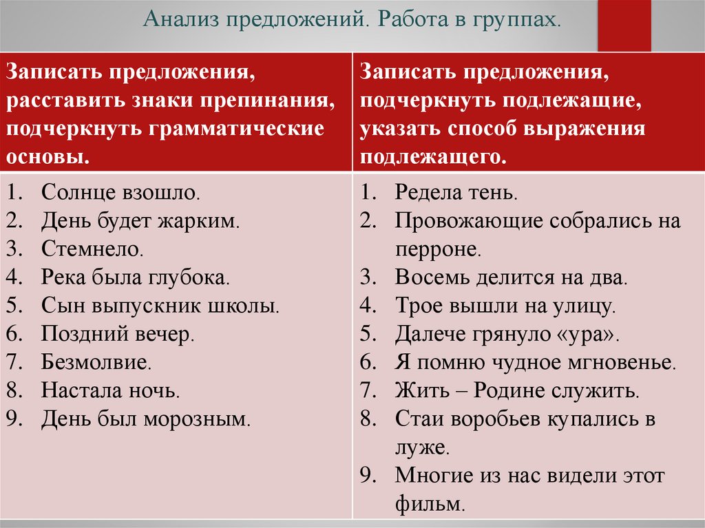 Анализ предложений. Работа в группах.