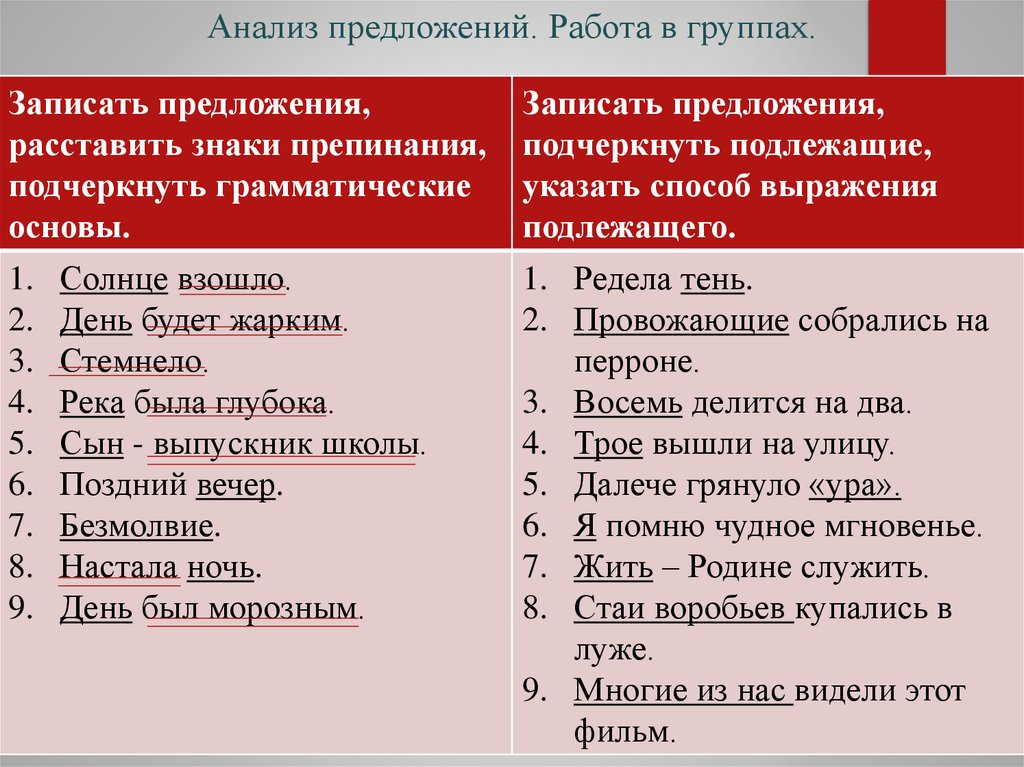Анализ предложений. Работа в группах.