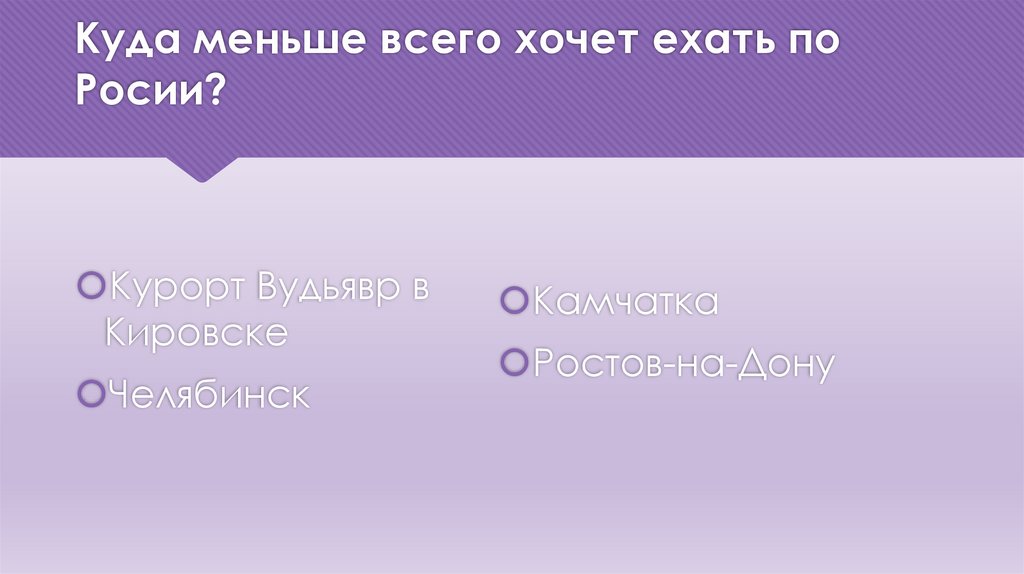 Куда меньше всего хочет ехать по Росии?