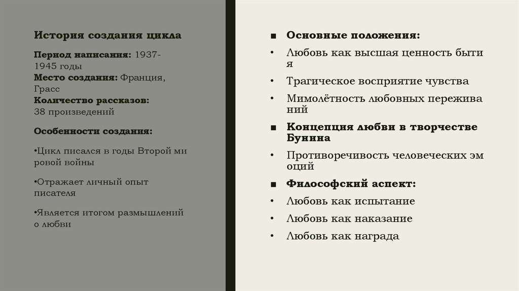 История создания цикла