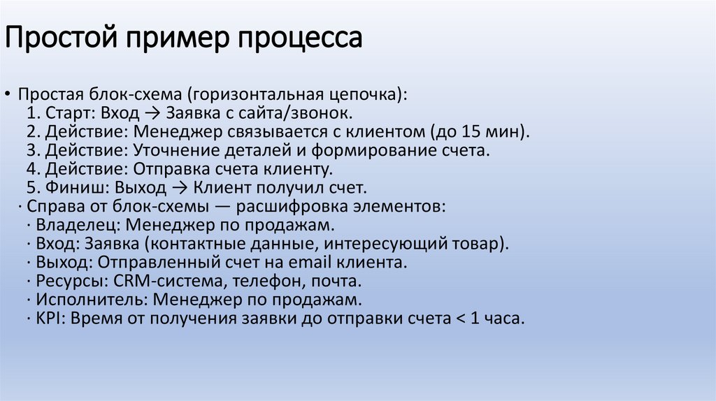 Простой пример процесса