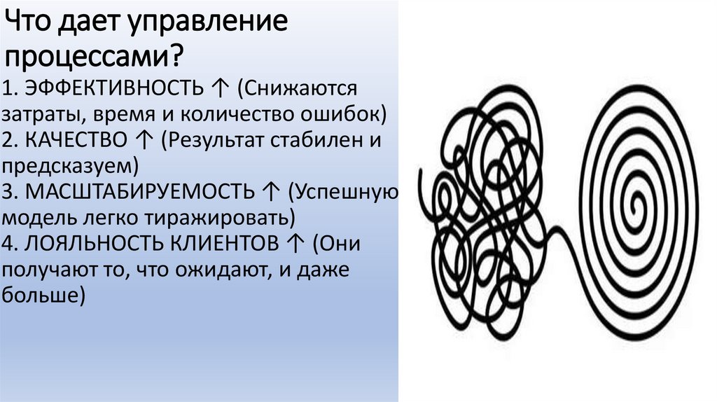 Что дает управление процессами?