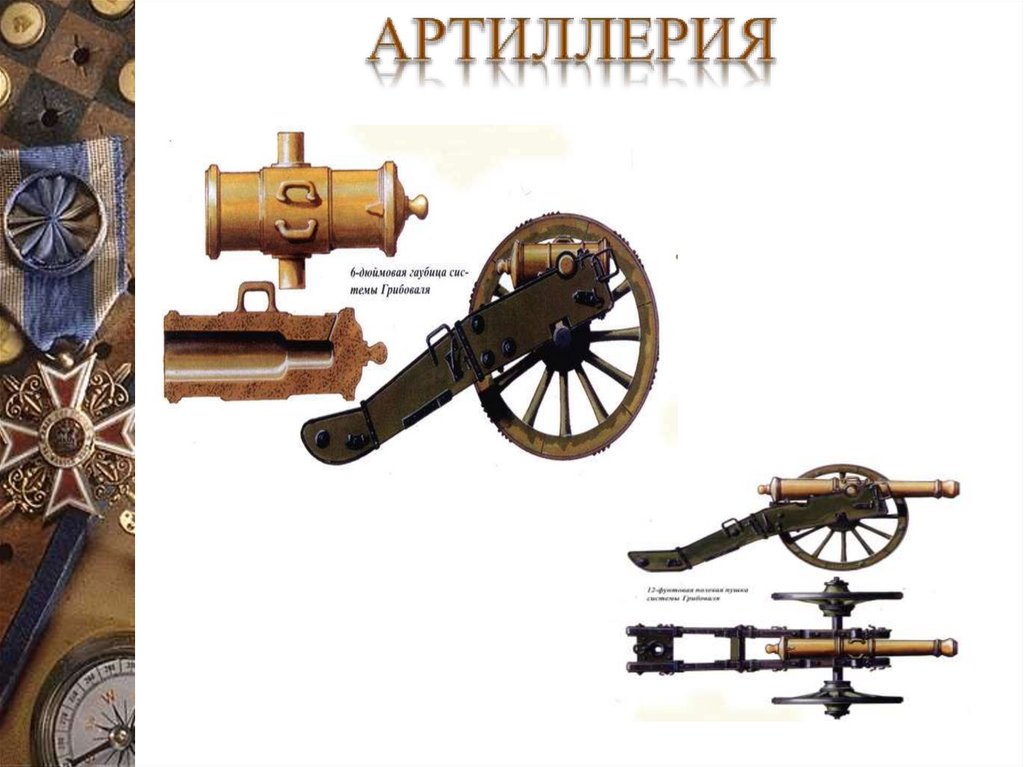 Артиллерия