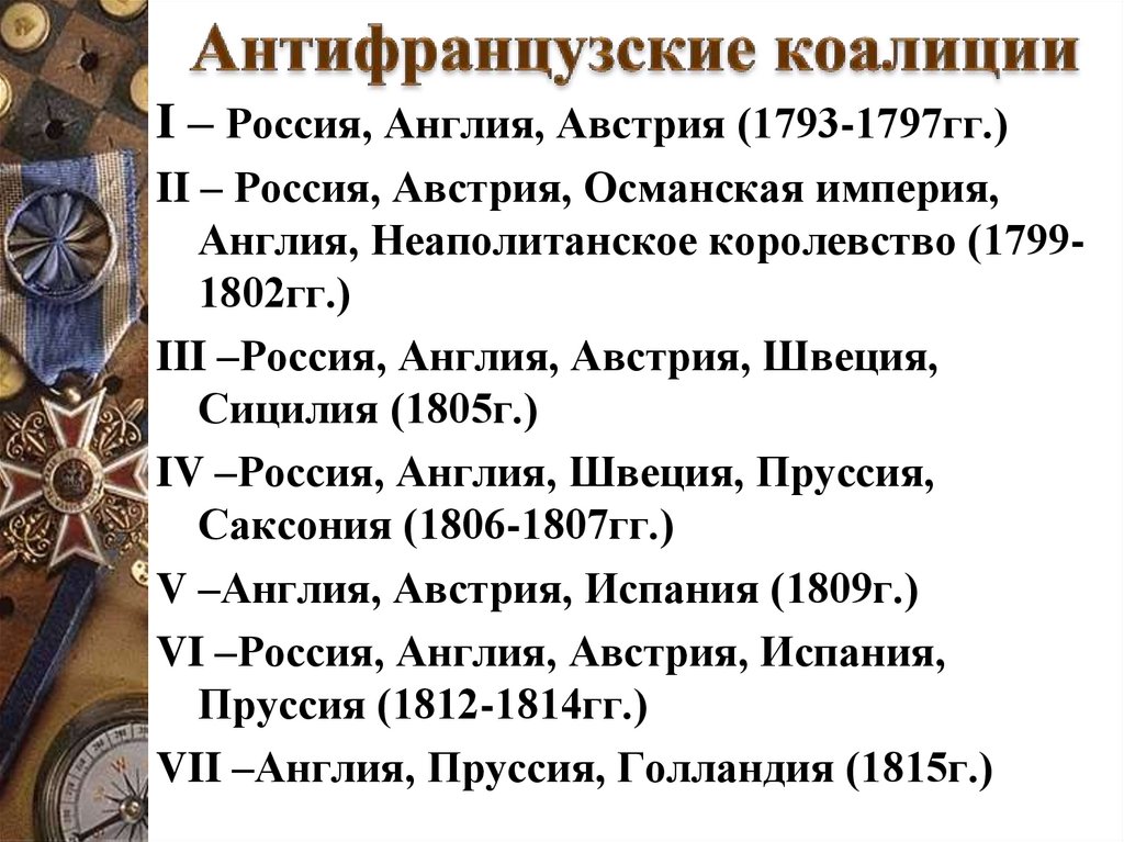 Антифранцузские коалиции