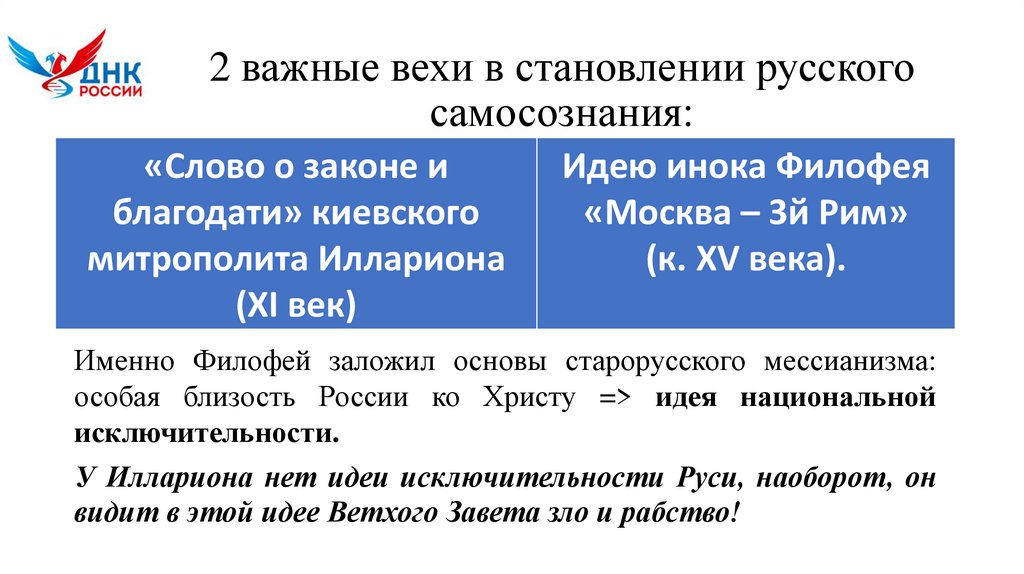 2 важные вехи в становлении русского самосознания: