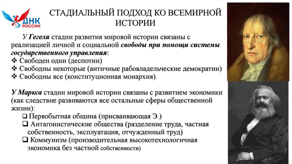СТАДИАЛЬНЫЙ ПОДХОД КО ВСЕМИРНОЙ ИСТОРИИ