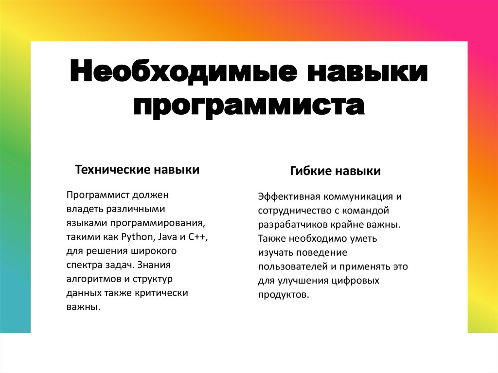 Необходимые навыки программиста