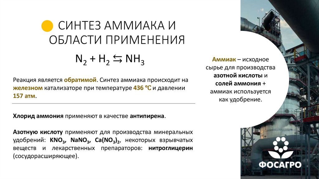 Синтез аммиака и области применения
