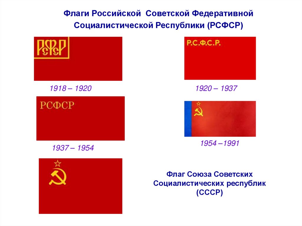 Флаги Российской Советской Федеративной Социалистической Республики (РСФСР)