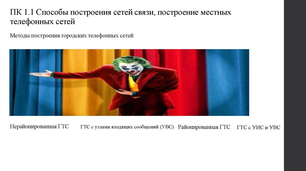 ПК 1.1 Способы построения сетей связи, построение местных телефонных сетей