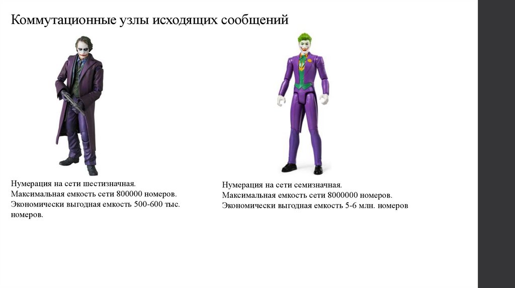 Коммутационные узлы исходящих сообщений